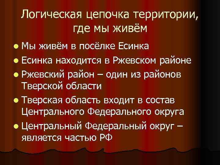 Логическая цепочка территории, где мы живём l Мы живём в посёлке Есинка l Есинка