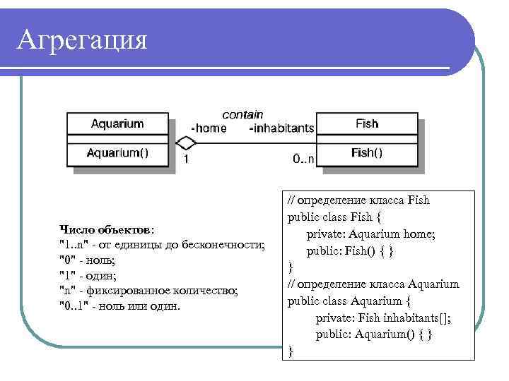 Агрегация это. Агрегация данных. Аггрегация или агрегация. Примеры агрегации в социологии. Соц агрегация.