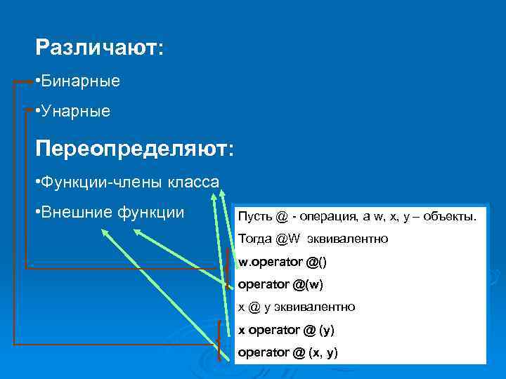 Различают: • Бинарные • Унарные Переопределяют: • Функции-члены класса • Внешние функции Пусть @