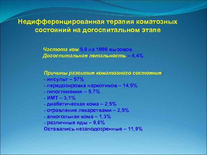 Недифференцированная терапия коматозных состояний на догоспитальном этапе Частота ком 5, 8 на 1000 вызовов