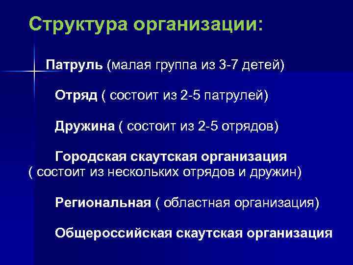 Структура организации: Патруль (малая группа из 3 -7 детей) Отряд ( состоит из 2
