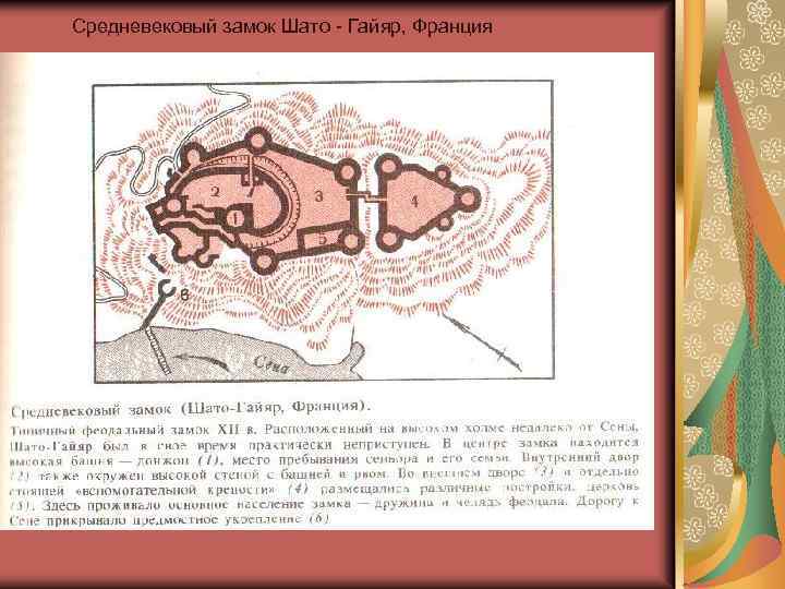 Средневековый замок Шато - Гайяр, Франция 