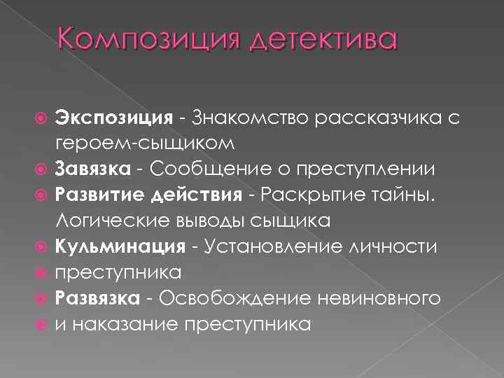 Развитие жанра детектива в конце 20 века презентация