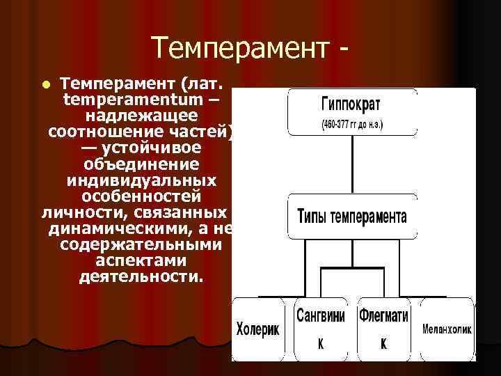 Темперамент - Темперамент (лат. temperamentum – надлежащее соотношение частей) — устойчивое объединение индивидуальных особенностей