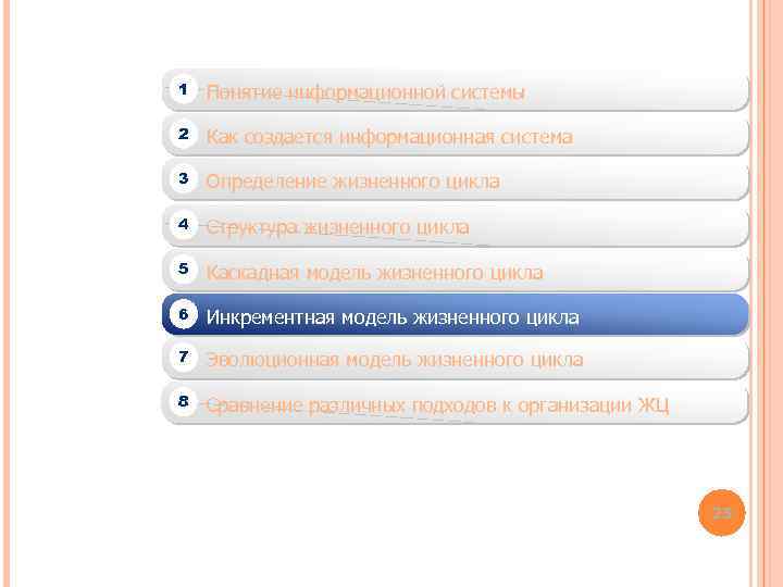 1 Понятие информационной системы 2 Как создается информационная система 3 Определение жизненного цикла 4