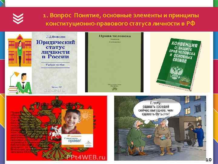  1. Вопрос Понятие, основные элементы и принципы конституционно правового статуса личности в РФ