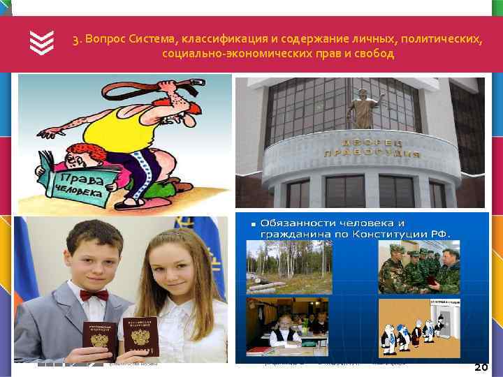 3. Вопрос Система, классификация и содержание личных, политических, социально экономических прав и свобод 107045,