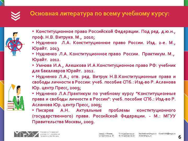Основная литература по всему учебному курсу: • Конституционное право Российской Федерации. Под ред. д.