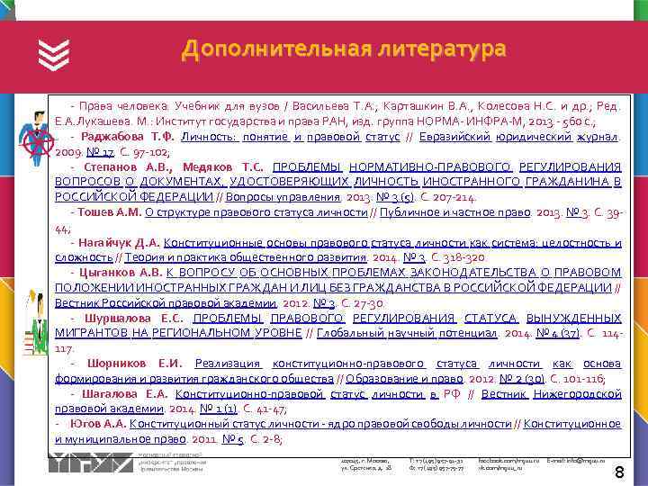 Дополнительная литература - Права человека: Учебник для вузов / Васильева Т. А. ; Карташкин
