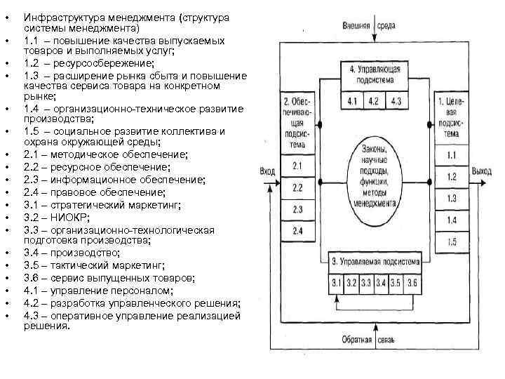  • • • • • Инфраструктура менеджмента (структура системы менеджмента) 1. 1 –