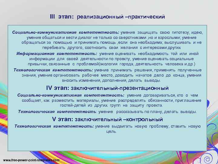 III этап: реализационный –практический Социально-коммуникативная компетентность: умение защищать свою гипотезу, идею, умение общаться и