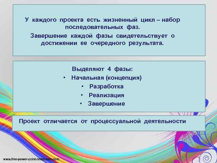 У каждого проекта есть жизненный цикл – набор последовательных фаз. Завершение каждой фазы свидетельствует