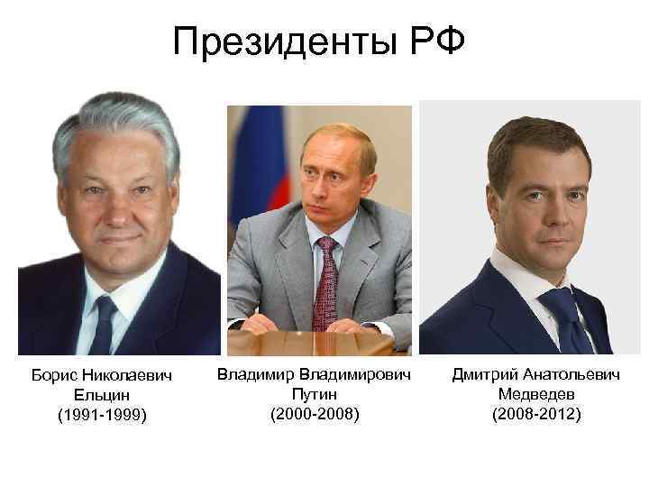 Президенты РФ Борис Николаевич Ельцин (1991 -1999) Владимирович Путин (2000 -2008) Дмитрий Анатольевич Медведев