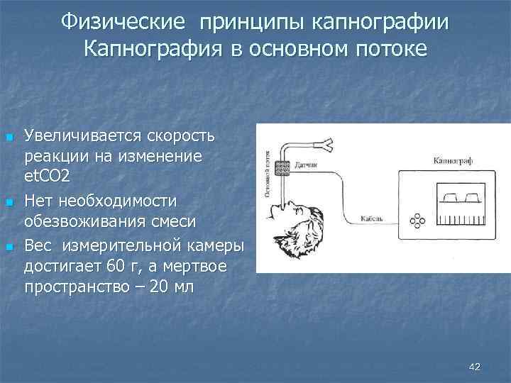 Co2 скорость реакции