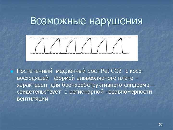 Возможные нарушения n Постепенный медленный рост Рet СО 2 с косовосходящей формой альвеолярного плато
