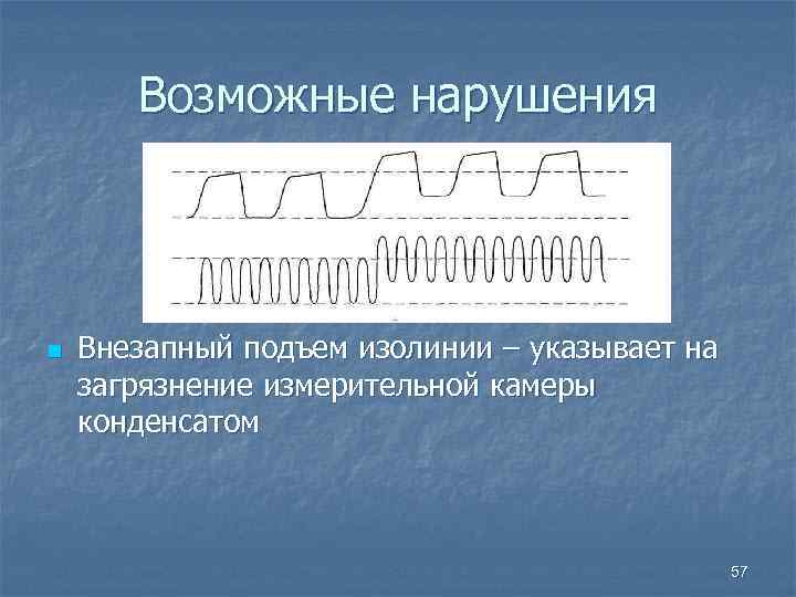 Возможные нарушения n Внезапный подъем изолинии – указывает на загрязнение измерительной камеры конденсатом 57