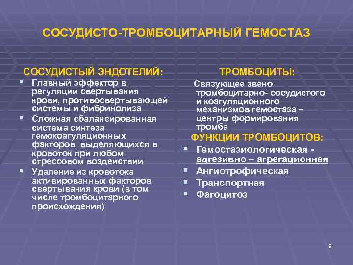 СОСУДИСТО-ТРОМБОЦИТАРНЫЙ ГЕМОСТАЗ СОСУДИСТЫЙ ЭНДОТЕЛИЙ: § Главный эффектор в регуляции свертывания крови, противосвертывающей системы и