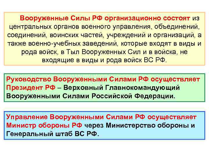 Объединиться соединиться. Объединения и соединения вс РФ. Центральные органы управления вс РФ. Вс РФ состоят из центральных органов военных. Управление воинскими частями и соединениями.