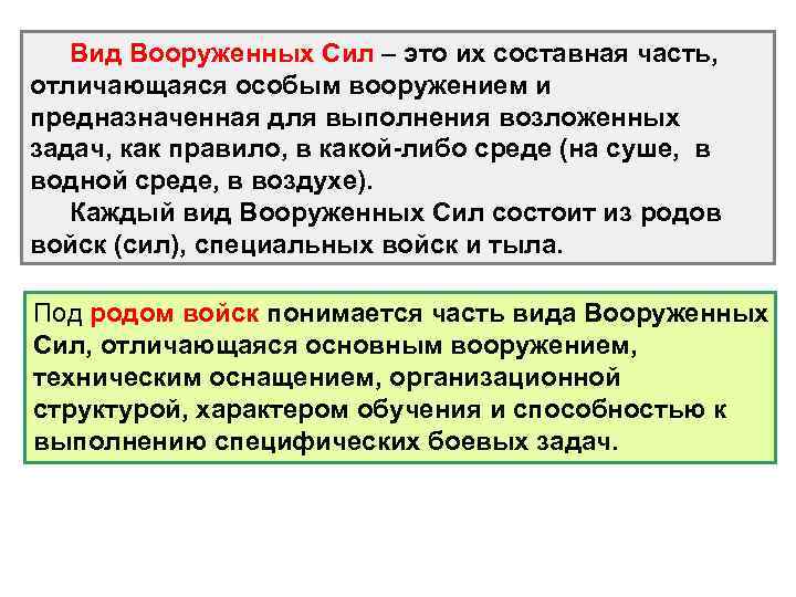 Вид Вооруженных Сил – это их составная часть, отличающаяся особым вооружением и предназначенная для