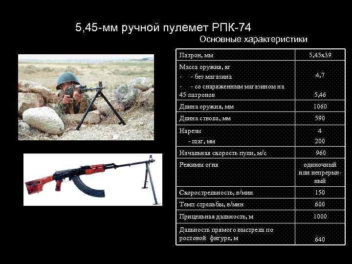 5, 45 -мм ручной пулемет РПК-74 Основные характеристики Патрон, мм 5, 45 x 39