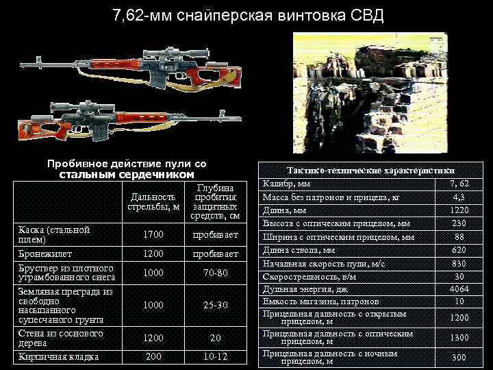 7, 62 -мм снайперская винтовка СВД Пробивное действие пули со стальным сердечником Глубина Дальность