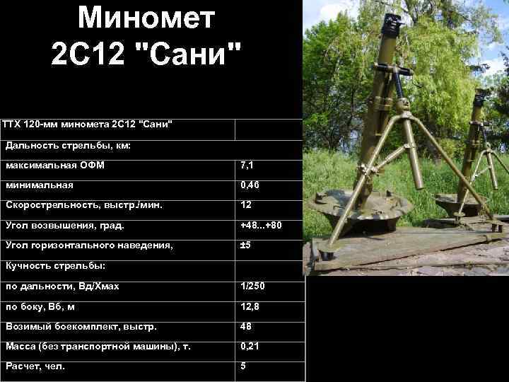 Миномет 2 С 12 