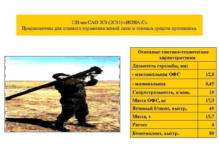 120 -мм САО 2 С 9 (2 С 91) «НОНА-С» Предназначена для огневого поражения