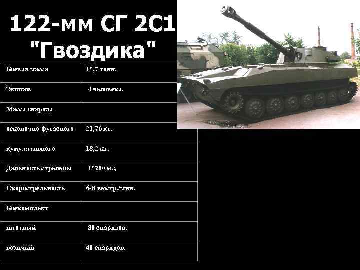 122 -мм СГ 2 С 1 
