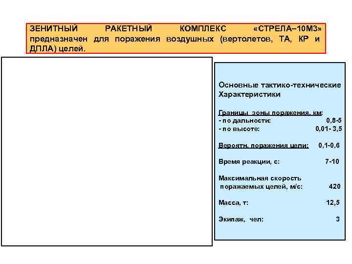 ЗЕНИТНЫЙ РАКЕТНЫЙ КОМПЛЕКС «СТРЕЛА– 10 М 3» предназначен для поражения воздушных (вертолетов, ТА, КР