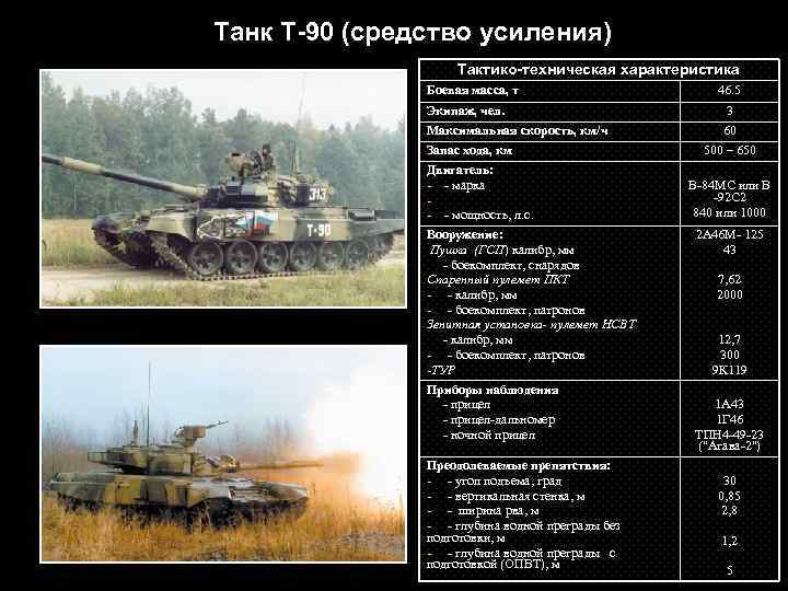 Танк Т 90 (средство усиления) Тактико техническая характеристика Боевая масса, т Экипаж, чел. Максимальная
