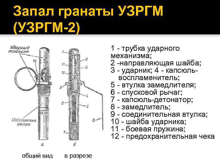 Узргм 2