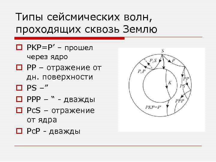 Типы сейсмических волн, проходящих сквозь Землю o PKP=P’ – прошел через ядро o PP