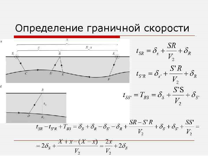 Определение граничной скорости 