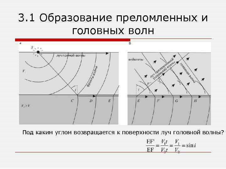 3. 1 Образование преломленных и головных волн Под каким углом возвращается к поверхности луч
