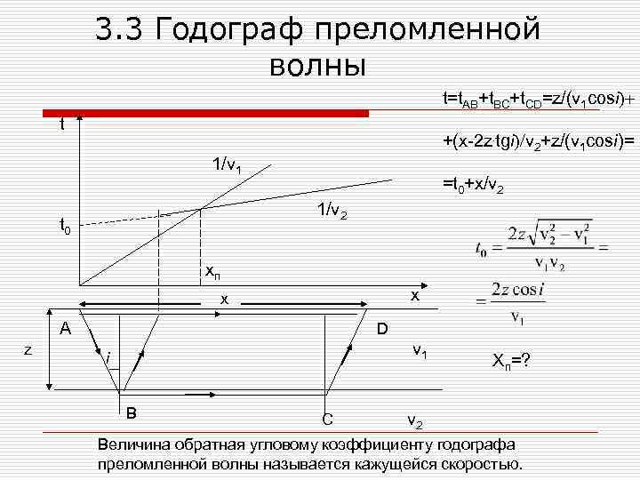 3. 3 Годограф преломленной волны t=t. AB+t. BC+t. CD=z/(v 1 cosi)+ t +(x-2 z.