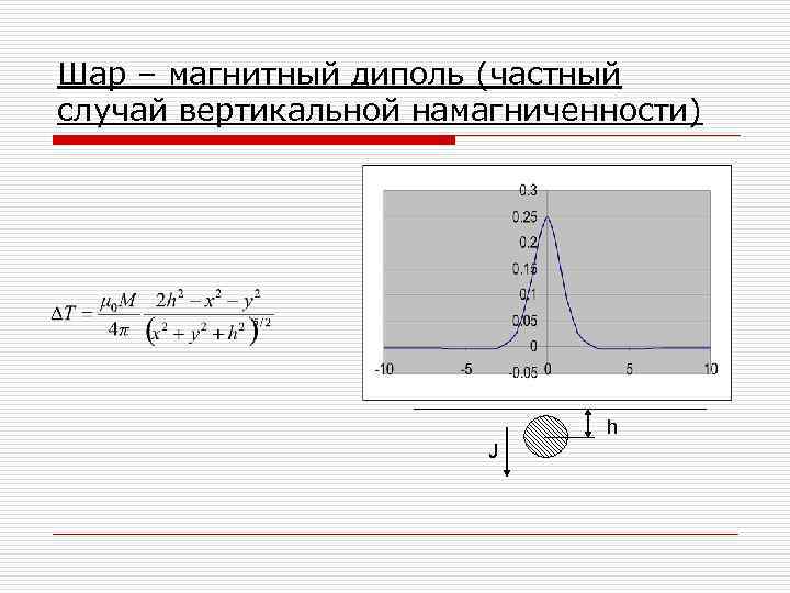 Шар – магнитный диполь (частный случай вертикальной намагниченности) h J 