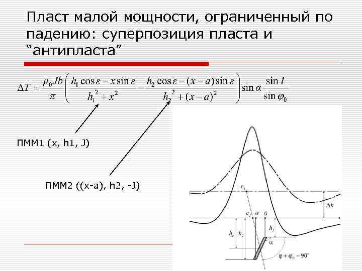 Пласт малой мощности, ограниченный по падению: суперпозиция пласта и “антипласта” ПММ 1 (x, h