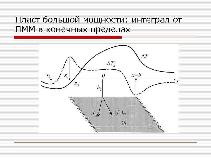 Пласт большой мощности: интеграл от ПММ в конечных пределах 