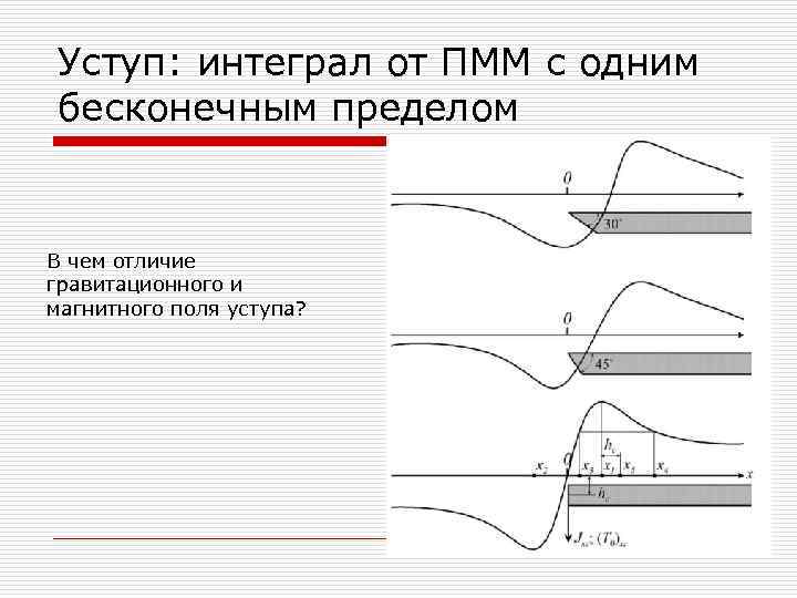 Уступ: интеграл от ПММ с одним бесконечным пределом В чем отличие гравитационного и магнитного