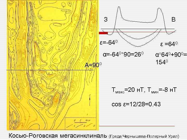 З В ε=-640 α=-640+90=260 А=900 ε =640 α=640+900= 1540 Tмакс=20 н. Т, Tмин=-8 н.