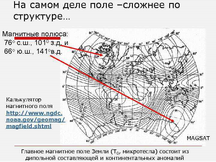 На самом деле поле –сложнее по структуре… Магнитные полюса: 76 о с. ш. ,