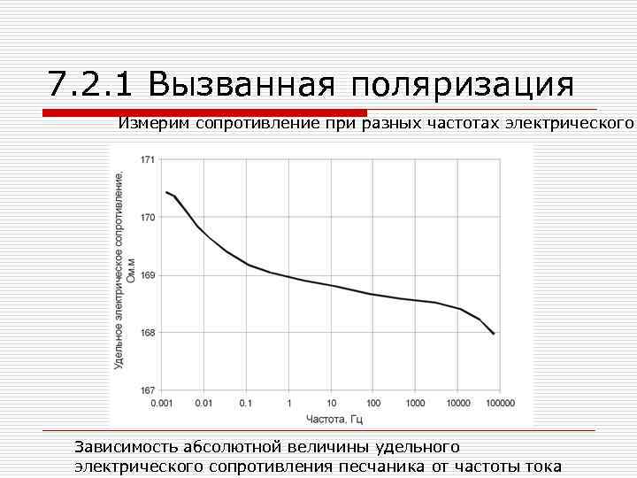 7. 2. 1 Вызванная поляризация Измерим сопротивление при разных частотах электрического Зависимость абсолютной величины