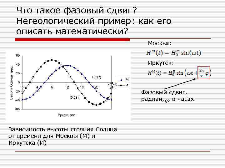 Что такое фазовый сдвиг? Негеологический пример: как его описать математически? Москва: Иркутск: (5. 17)