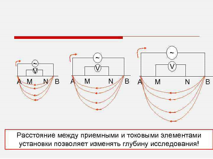 ~ V A M ~ N B A M V N B A M