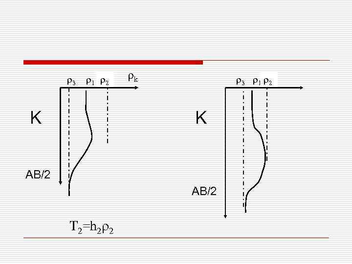 r 3 r 1 r 2 K rk r 3 r 1 r 2