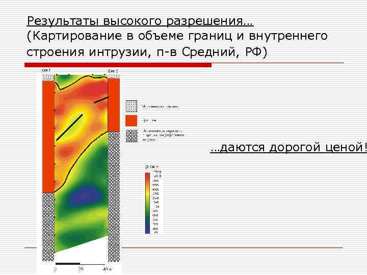 Результаты высокого разрешения… (Картирование в объеме границ и внутреннего строения интрузии, п-в Средний, РФ)