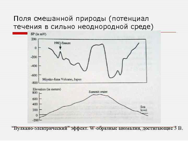 Поля смешанной природы (потенциал течения в сильно неоднородной среде) “Вулкано-электрический” эффект. W-образные аномалии, достигающие