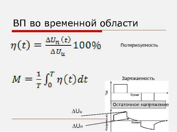 Временная область