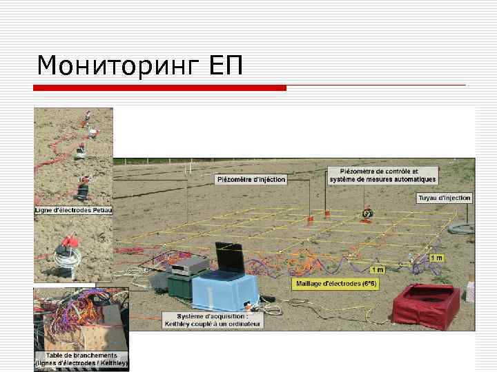 Мониторинг ЕП 