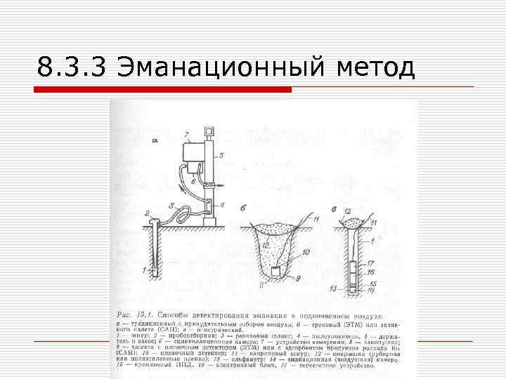 8. 3. 3 Эманационный метод 